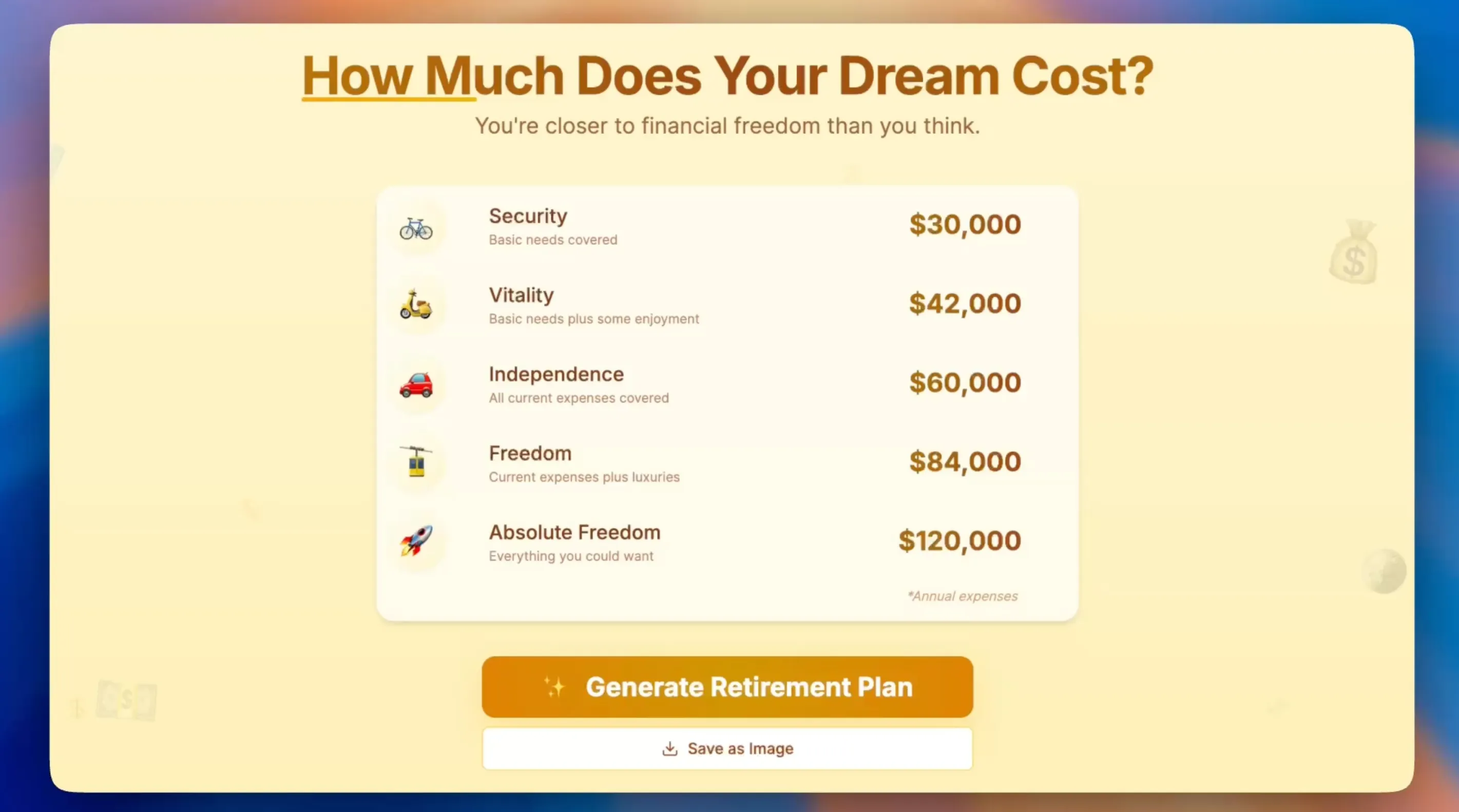 Fire Calculator results page screenshot showing 'How much does your dream cost?' with five target amounts